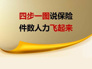 保險銷售分享 四步一圖說保險36頁