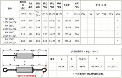 【【支持混批】瞬間電流可達300AWC-0012溫度保險絲】價格,廠家,圖片,其他保險元件,深圳市晨科科技發展-